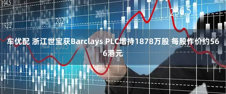 车优配 浙江世宝获Barclays PLC增持1878万股 每股作价约566港元
